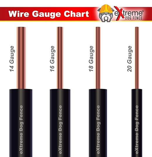 Upgrade Electric Dog Fence Wire - 500 Feet of Improved Underground Dog Fence Wire -18 Gauge (AWG) Thicker Than Factory Packaged Perimeter Wire - by eXtreme Dog Fence