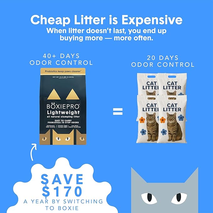 Boxie® Probiotic Cat Litter, Lightweight 40-Day Odor Control, Clumping, 11.5lb