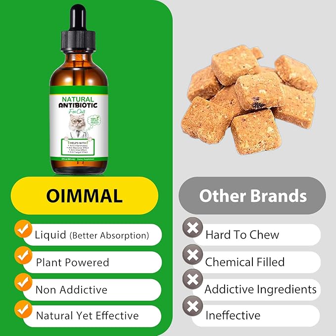 60ML Antibiotics for Cats, Premium Cat Antibiotics Supplement, Cats Multivitamin, Natural Antibiotic for Cats, Cat Antibiotic, Cat Antibiotics Supports Immune & Cats Allergy Relief-2 Fl Oz