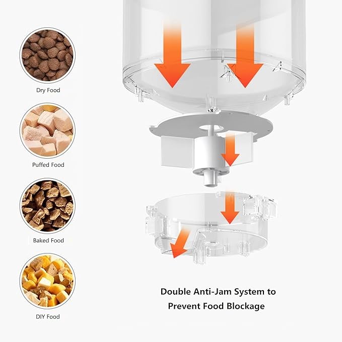 Automatic Pet Feeder for Dogs & Cats - 4L Large Capacity, Timer Controlled Quantitative Feeding, Dual Power Supply (USB + Battery), Detachable Bowl & Cleaning Brush, Non-Slip Mat Included