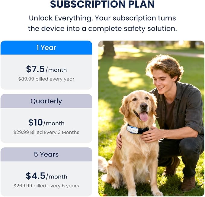 AI GPS Tracker for Dogs, Real Time Location and AI Vet Health Management, Electronic Fence, Waterproof, iOS and Android Compatible (White)