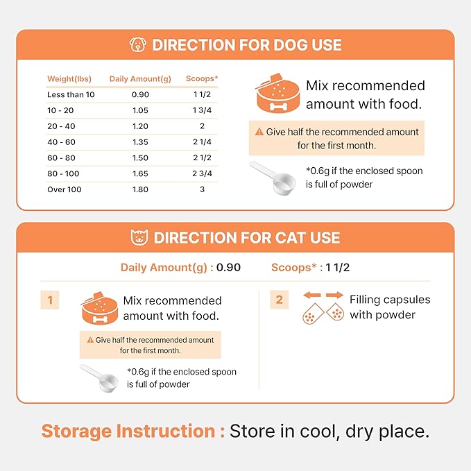 NAD+ CellVet Vitality Blend for Cats & Dogs – Cellular Resilience : Nicotinamide Riboside Chloride, Resveratrol (54g)