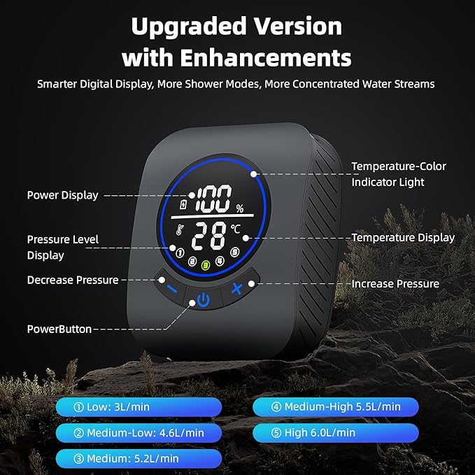 8000mAh Portable Camping Shower, Upgrade Rechargeable Electric Shower Pump with 5 Gallon Bucket, Intelligent LED Display,Portable Shower for Outdoor