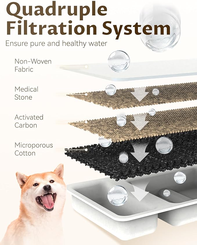 Dog Bowl for Small Dogs (with 10 Filter, 3.2L/108Oz) Stainless Steel Quiet Dog Water Bowl with Visual Water Level & Quadruple Filtration for Pets(8 Filters, 1)