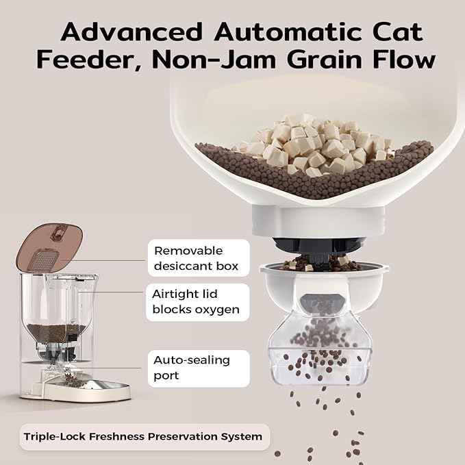 Automatic Cat Feeder with 3MP Camera,2K HD Video with Night Vision,5G/2.4G WiFi Pet Feeder with 2-Way Audio,App-Controlled Timed&Blockage Sensor,Detachable for Easy Cleaning with Desiccant for Cat/Dog