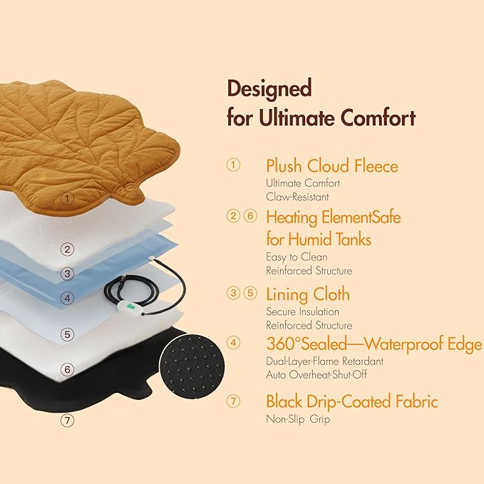 Extra Large Dog Heating Pad Waterproof Electric Heated Cat Beds for Indoor Outdoor, Adjustable Temperature, Washable Yellow Leaf Shaped Cat Heating Pad Non Slip Bottom(47"X36")