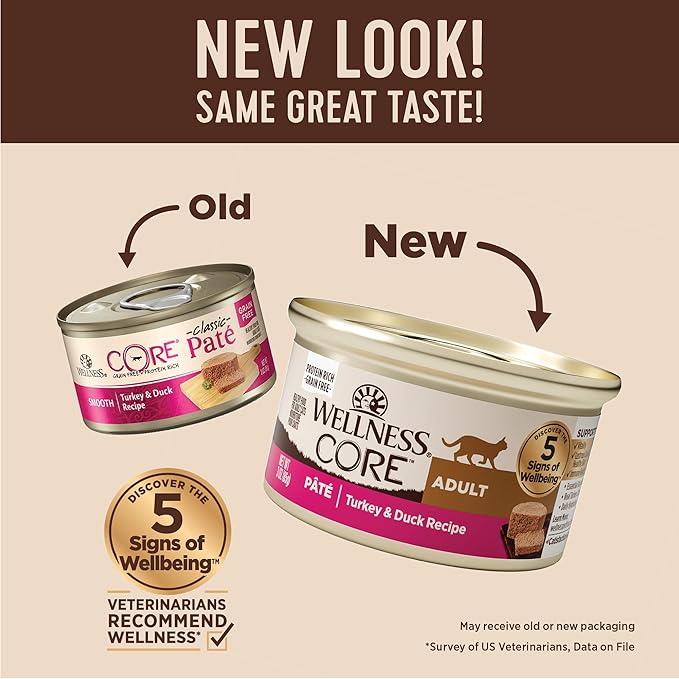 Wellness CORE Pate Adult Wet Cat Food, Natural, Protein-Rich, Grain Free, 3 Ounce, 12 Pack (Turkey & Duck)