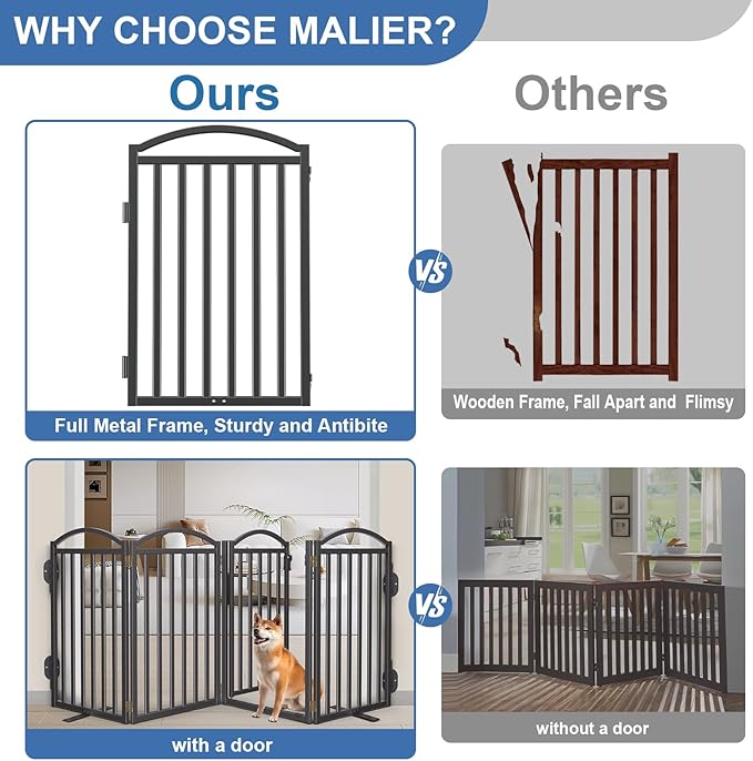 Malier Metal Freestanding Dog Gates with Door, 36'' Height Outdoor Indoor Dog Fences, Extra Wide Foldable Puppy Gate for Stairs (Black, 【4 Panels with Door】 80''W × 36''H)