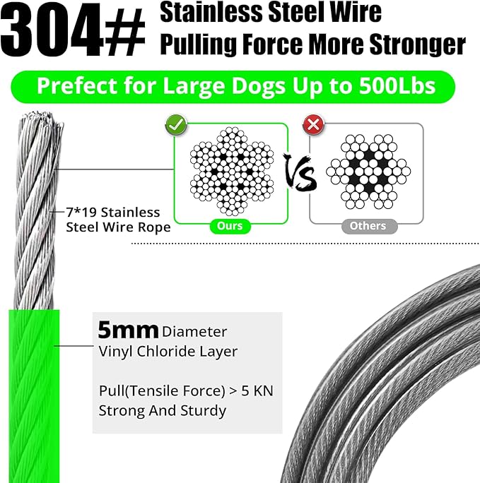 jenico Dog Tie Out Cable: 25ft Dog Lead for Yard - Heavy Duty Chain Leash Outside for Small Large Dogs Up to 500 lbs - Outdoor Dog Runner Tether