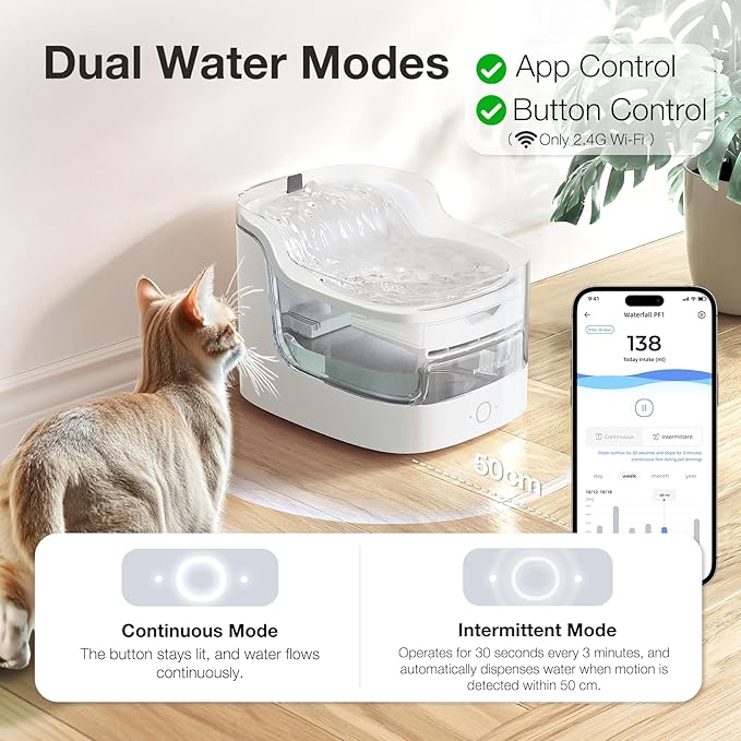 Cat Water Fountain, Automatic Water Dispenser, 2L Pet Water Fountain Transparent Water Tank, 8 Layers Filters Cat Fountain Dog Water Fountain Wireless Pump 2.4G WiFi PF1L