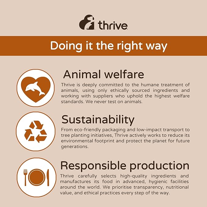 thrive Complete 100% Natural Multiple Flavors Food for Cats (6 Packs, Chicken and Liver)