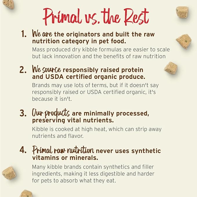 Primal Goat Milk Powder for Dogs and Cats, Shelf Stable Food Topper with Probiotics for Digestion, Hydration, and Immune Support, Original Recipe .18oz Packet (20 ct.)