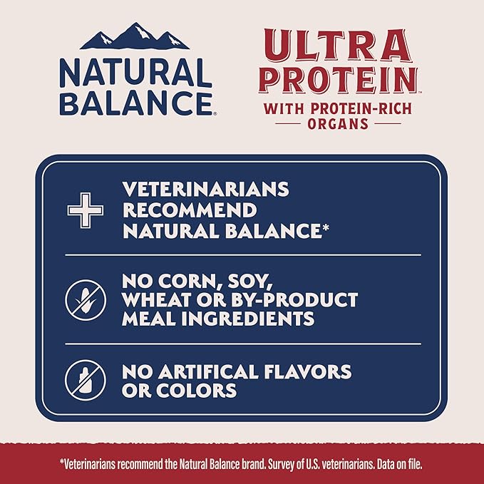 Natural Balance Ultra Protein Wet Cat Food, Chicken Recipe with Quail Egg in Broth, 2.8 oz (Case of 12)