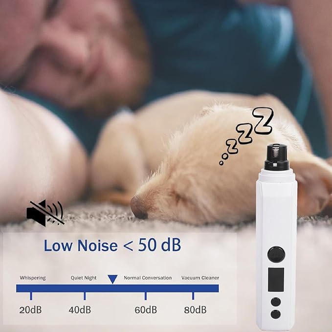 Pssopp Cat Grooming & Supplies Electric Dog Cat Nail Trimmer with Double LED Light for Pet Grooming Pet Nail Grinder, Quiet Clippers