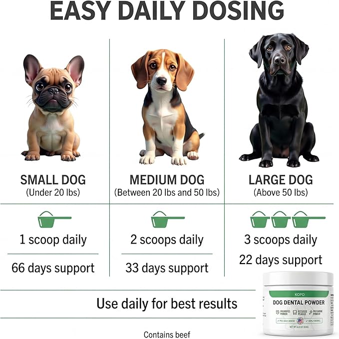 Kopo Dog Dental Powder - an Easy Solution for Extreme Bad Dog Breath with Intentionally Chosen Ingredients with Probiotics and Coenzyme Q10 - Made in USA for All Breed Size - Beef Liver Flavor