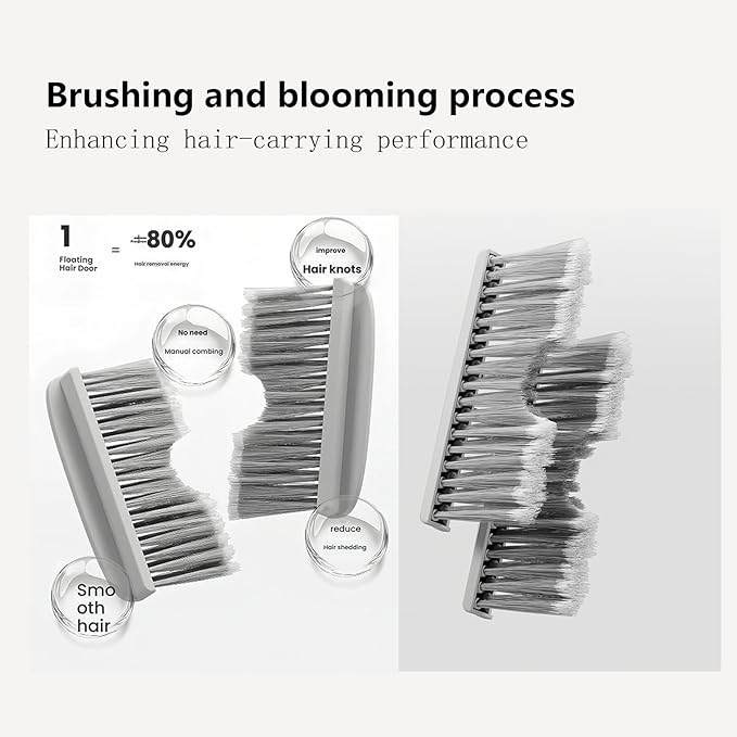 The Cat Litter Box Hair Removal Filter Door∣Floating Hair Removal Cat Litter Box∣Automatically removes Loose Hair to Prevent tangling