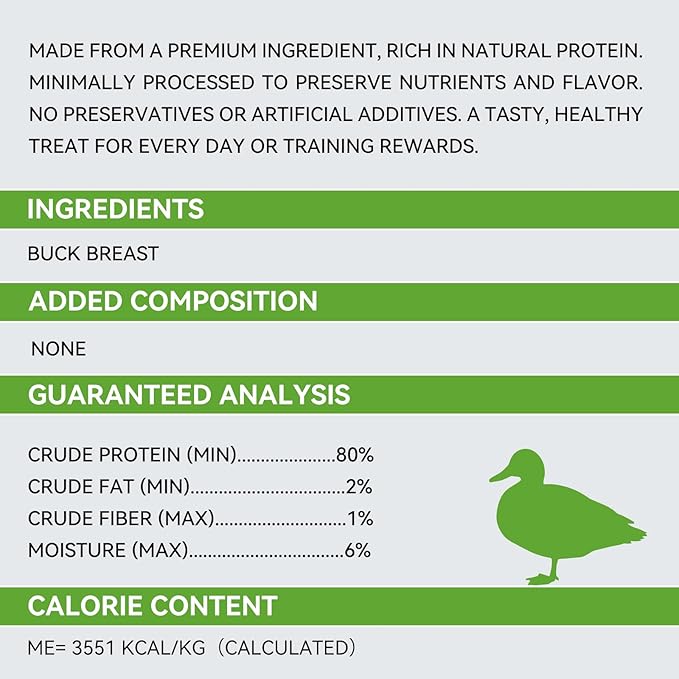 OPET Freeze Dried Cat Treats, Single Ingredient Grain Free High Protein Pet Food for Cats and Dogs, Healthy Training Snacks，Freeze Dried Duck Breast Sliced Fillets (Duck Breast, 5.92 Ounce)