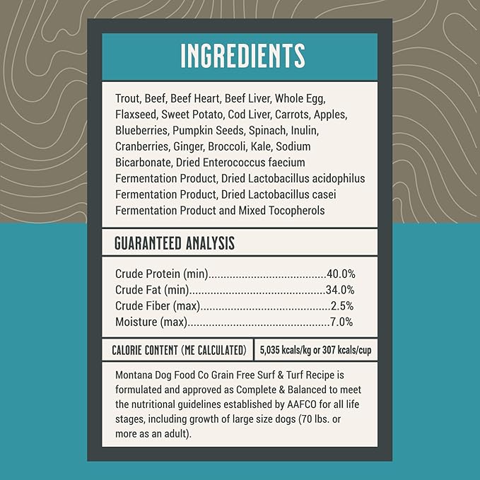 MONTANA DOG FOOD CO. Freeze-Dried Raw Surf & Turf Recipe Dog Food – Grain-Free, High-Protein Meal or Topper, Made in USA with USA Ingredients -16 oz Bag