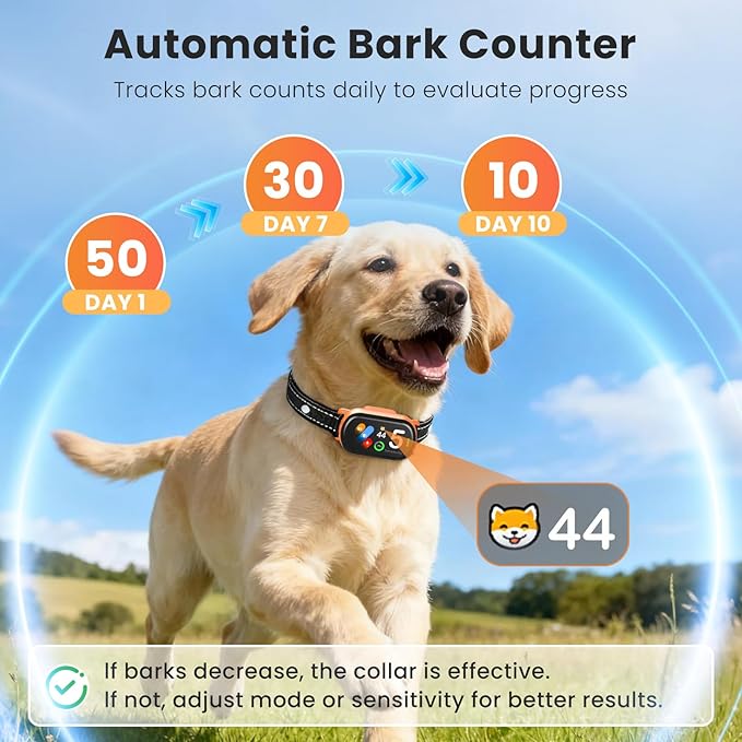 Upgraded Dog Bark Collar, NATGOVOD Smart Barking Collar with 5 Modes & 5 Adjustable Sensitivity & Bark Counter, Waterproof Automatic Shock Collar for Small Medium Large Dogs 10-120lbs