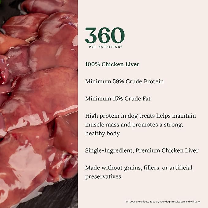 360 Pet Nutrition Freeze Dried Multi Protein Complete Meal for Adult Dogs, High Protein, Omega 3's, No Fillers, Made in The USA + Chicken Liver Treat