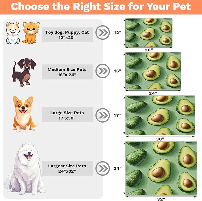 Cute Avocado Dog Food Mat for Floors Absorbent Dog Bowl Mat for Food and Water Dispenser Quick Dry Cat Food Placemat Pet Supplies 16" x 24", Green Fruit