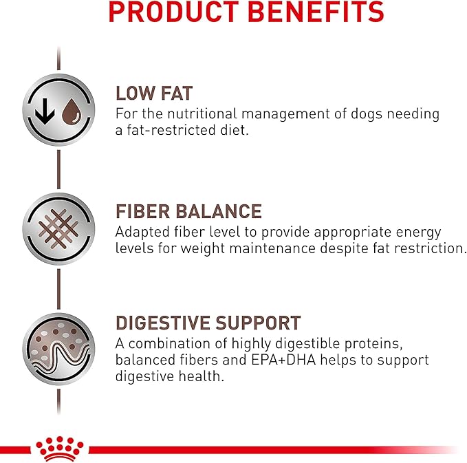 Royal Canin Veterinary Diet Canine Gastrointestinal Low Fat Adult Loaf Dog Food, 13.5 oz (Pack of 6)