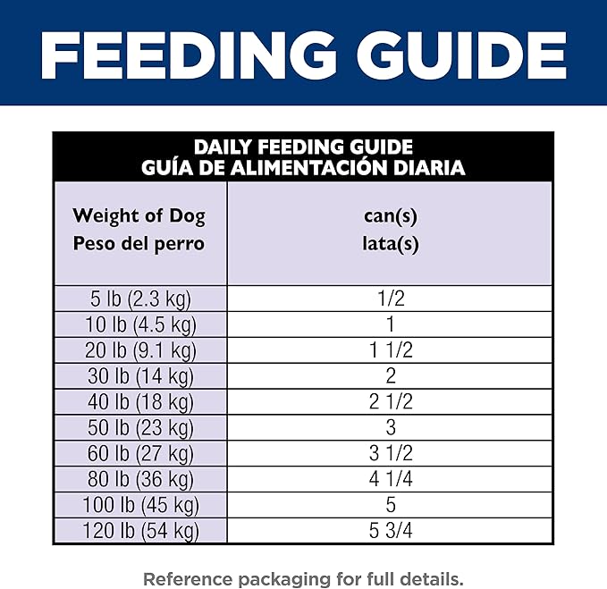 Hill's Science Diet Adult 1-6 Premium Nutrition Wet Dog Food, Chicken & Beef, 13 oz. Cans, 12-Pack
