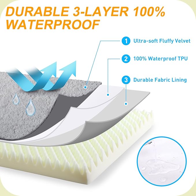 KSIIA Orthopedic Dog Bed Waterproof Dog beds for Extra Large Dogs Deluxe Plush Washable mat with Egg Crate Foam & Removable Cover, 53 x 36 Inch, Gray