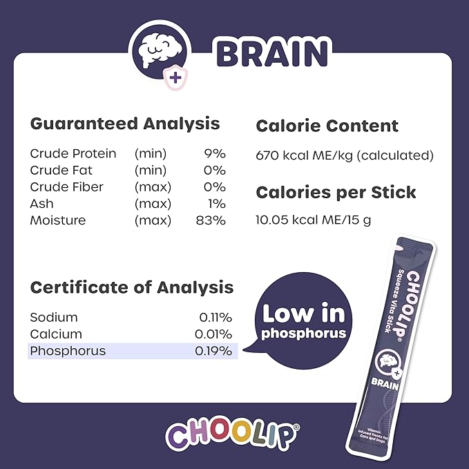 Choolip Bundle | Variety + Brain Pouches. 14 Squeeze Vita Sticks (7 Variety + 7 Brain) with Essential multivitamins. [Both Products are for Cats & Dogs of All Life Stages]