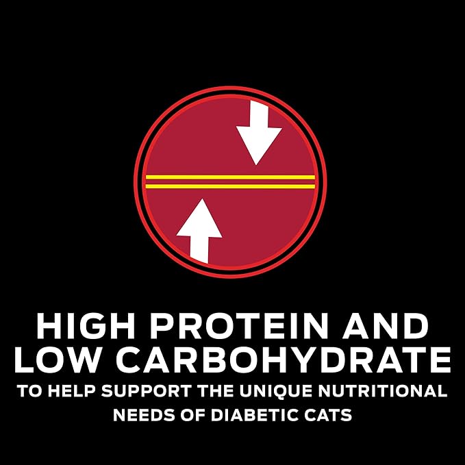 Purina Pro Plan Veterinary Diets DM Dietetic Management Feline Formula Wet Cat Food - (Pack of 24) 5.5 oz. Cans
