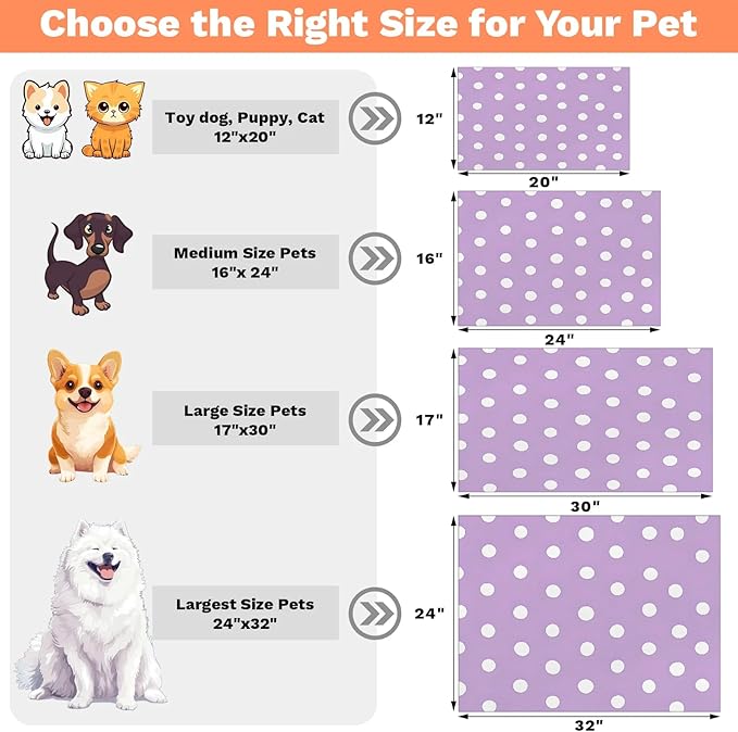 Polka Dot Dog Food Mat for Floors Absorbent Dog Bowl Mat for Food and Water Dispenser Quick Dry Cat Food Placemat Pet Supplies 17" x 30", Purple White Spot