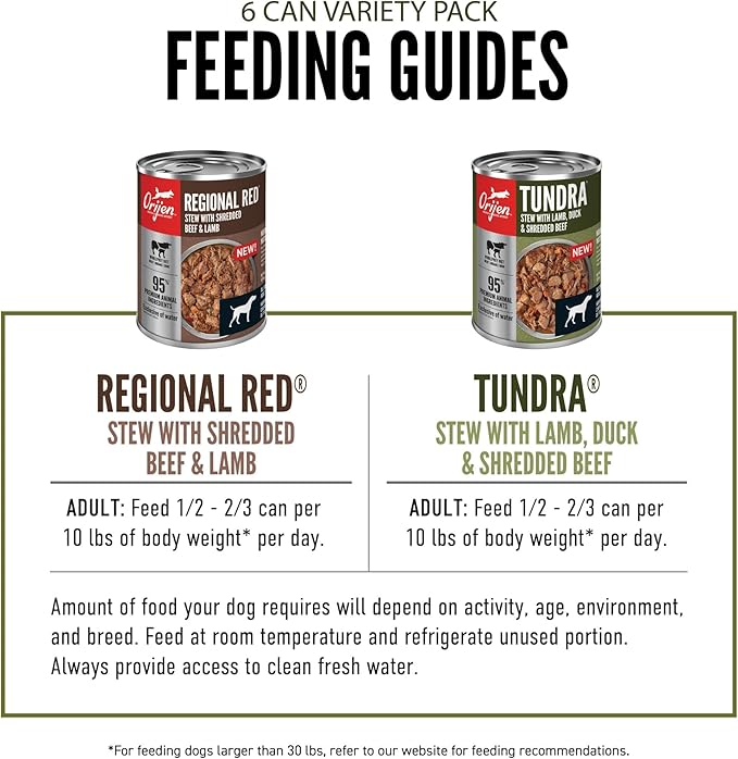 ORIJEN Premium Wet Dog Food Variety Pack: Regional Red + Tundra Recipes 12.8oz Cans (6 Count, 3 of Each)