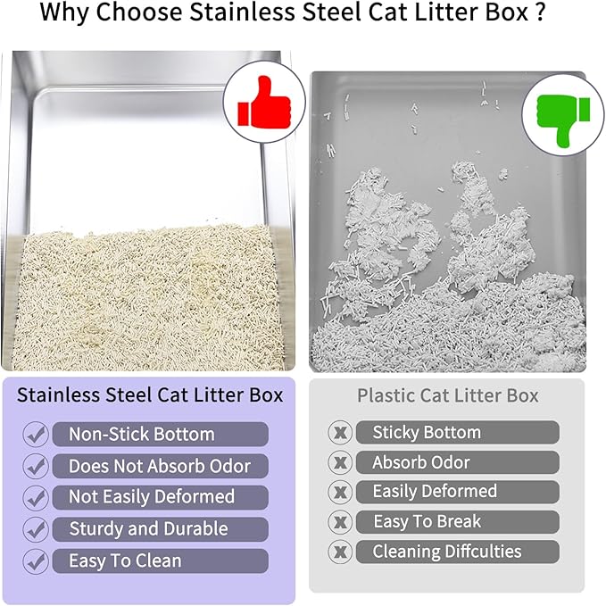 RIZZARI Large Cat Litter Box: Pink Heavy-Duty 304 Stainless Steel Open Pan - High Sides Prevent Leaks - Odor-Free & Easy Clean - Teflon Non-Stick Coating - Ideal for Big Cats in Apartments & Bathrooms