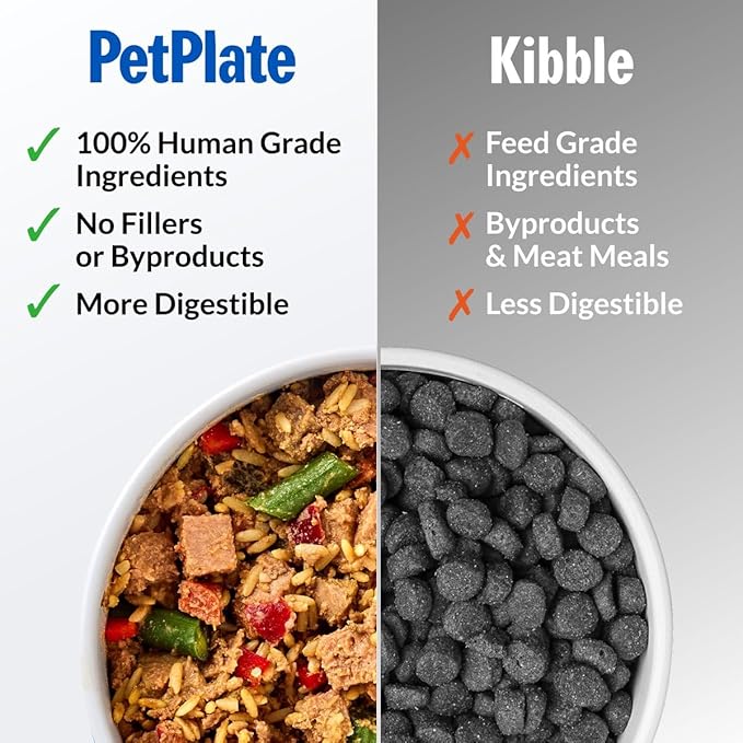 PetPlate Human-Grade Fresh Dog Food, Tail Waggin’ Turkey Entrée – Wet Dog Food for All Breeds – High-Protein, Natural – 12-oz Cups, Case of 12