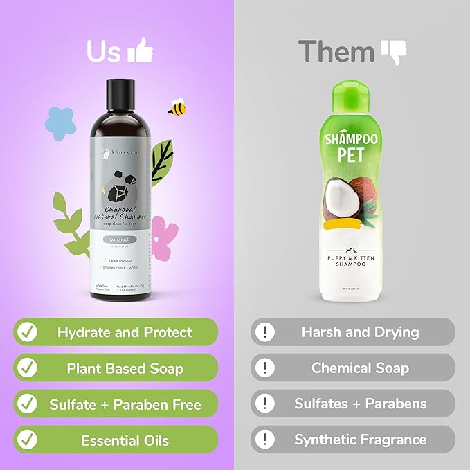 kin+kind Oatmeal Shampoo for Dogs & Cats – Natural Anti Itch Pet Shampoo for Sensitive Skin with Colloidal Oatmeal, Coconut Oil & Olive Oil – Moisturizing Oatmeal Bath for Dry, Itchy Skin – 12 fl oz