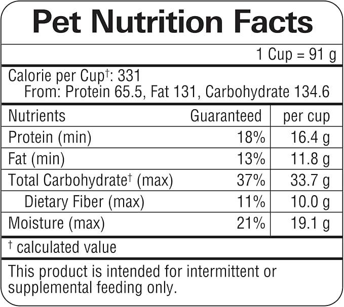 Newman's Own Toppers - Meal Topper for Dry Dog Food - Great for Picky Eaters - Meaty Mixed Grill & Chicken Soup Recipe Variety Pack - 16 oz Resealable Pouch (Pack of 2)