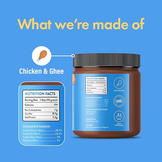 Visionary Pet Foods Chicken, Duck, Beef Meat Spread Treat Bundle - Healthy Alternative to Dog Peanut Butter, Xylitol Free and No Added Sugar - Use on Dog Lick Mat, Food Mixer, Pill Pockets - 12oz x3
