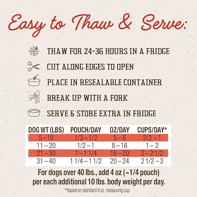 Stella & Chewy's FreshMade Frozen Fresh High-Protein Beef, Barley & Turkey Dog Food, 16-oz Pouch (Pack of 4)