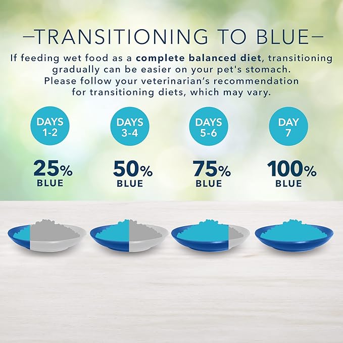 Blue Buffalo Freedom Grain Free Natural Adult Pate Wet Cat Food, Indoor Chicken 12.5-oz cans (Pack of 12)