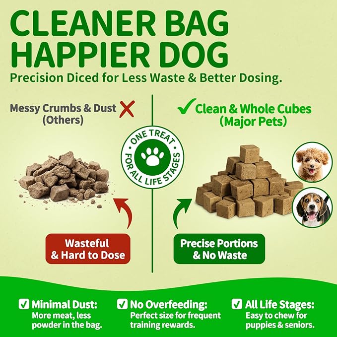 MAJOR PETS Freeze Dried Beef Liver Dog Treats - Single Ingredient - No Preservatives & High Protein - Grain Free - Premium Training Treats & Meal Topper - Made and Sourced in The USA - 7 oz