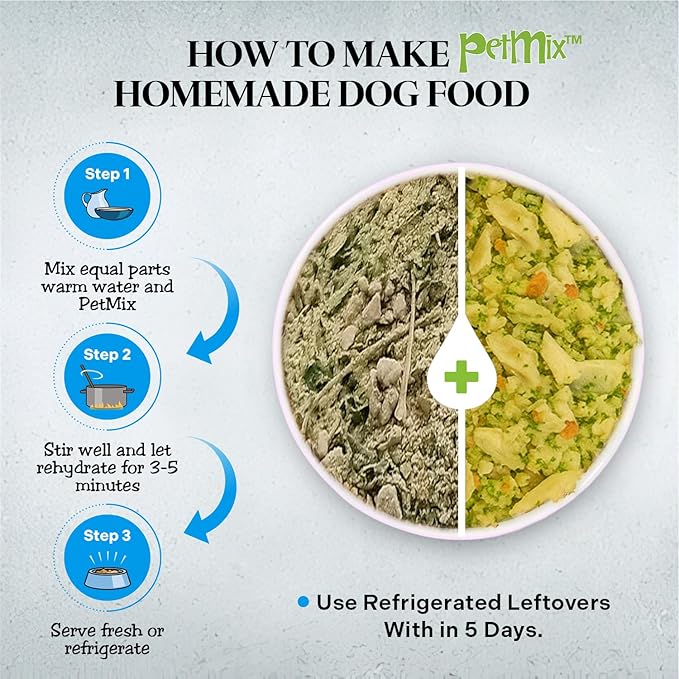 Healthy Dogma - PetMix Dehydrated Dog Food – Fish Dinner with Wild-Caught Alaskan Salmon & Whitefish – Gluten-Free, Skin & Coat Support, Clean Ingredient Dog Food – No Preservatives, (2 lbs)