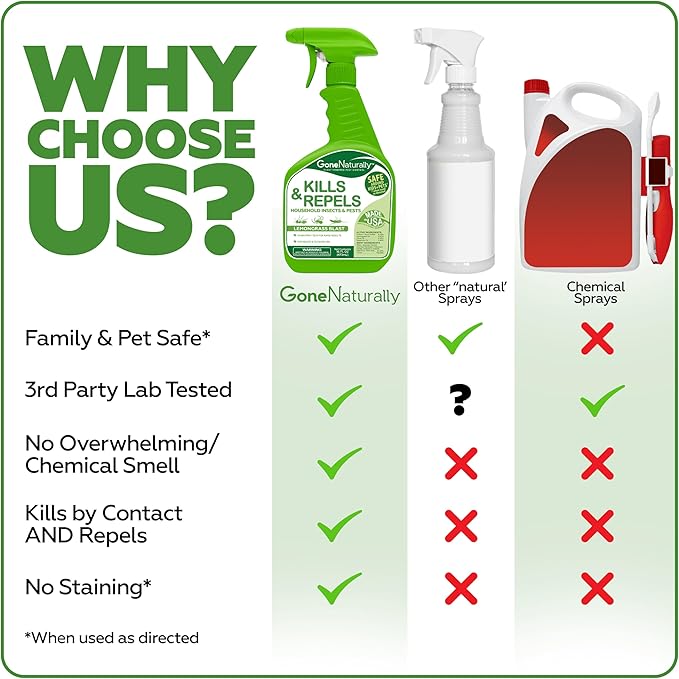 Lemongrass Oil Spray for Bugs– Insect Repellent & Bug Spray for Home– Kills & Repels Ants, Roaches, Spiders, Flies, Mosquitoes & More– Safe for Kids & Pets– Indoor & Outdoor Use (16oz)