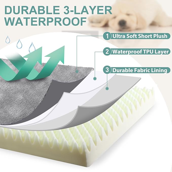 Waterproof Small Dog Bed Crate Pad 24 inch, Washable Puppy Bed Orthopedic with Removable Cover Reversible, Foam Dogs Bed, Cat Bed Kennel Pad 23" x17, Durable Anti-Slip Bottom, Gray