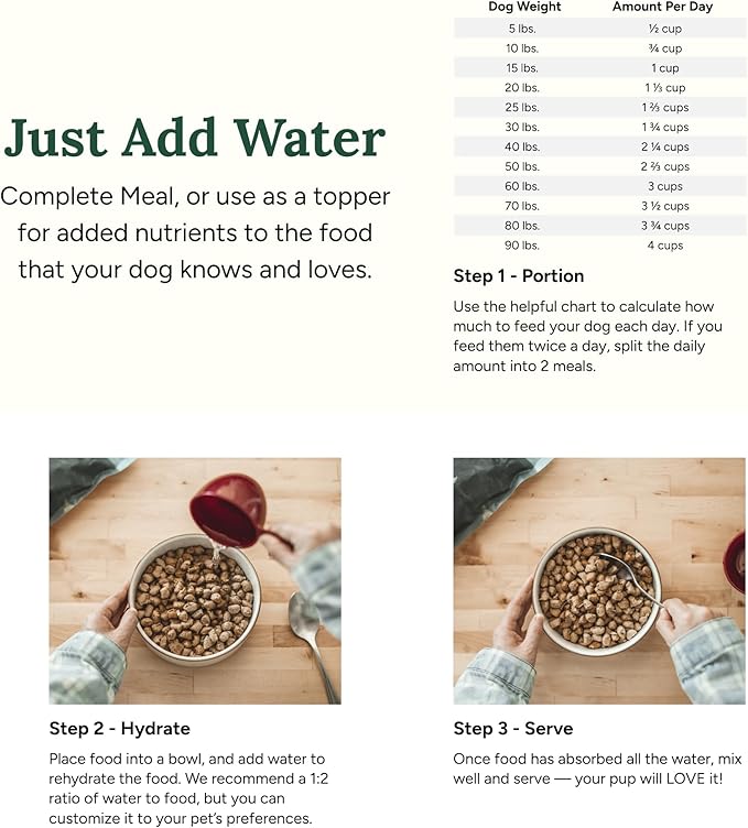 360 Pet Nutrition Freeze-Dried Raw Dog Food- Multi-Protein, Chicken, Beef Formula's Pack of 3 lbs Total (1 lb Each)