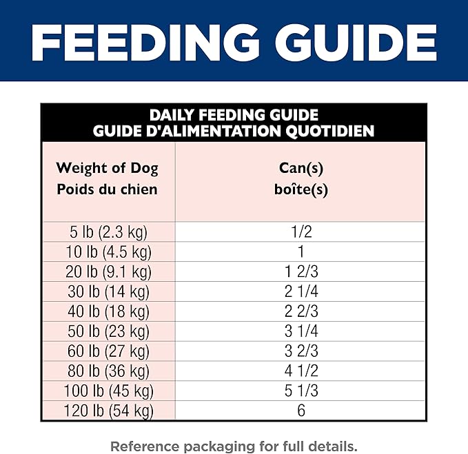 Hill's Science Diet Adult 1-6 Premium Nutrition Wet Dog Food, Salmon & Barley, 13 oz. Cans, 12-Pack