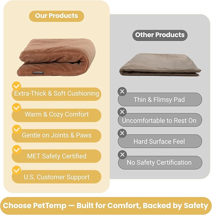Pet Heating Pad for Cats Dogs Indoor & Sheltered Outdoor Waterproof Heated Cat Bed Heated Dog Bed Chew Resistant Cord Constant Temperature Brown Round 16 Inch