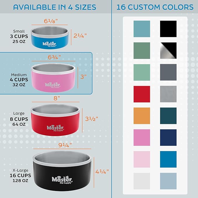 Master Pet Supply Stainless Steel Dog Bowls - 32 oz, Heavy Duty - Navy Blue, Double Wall Extra-Thick Insulated, Non-Slip Pet Water Bowl for Dogs, Cats & Pets, Anti Rust Metal, Dish Washer Safe
