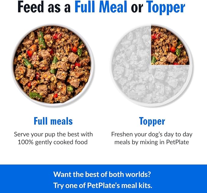 PetPlate Human-Grade Fresh Dog Food, Tail Waggin’ Turkey Entrée – Wet Dog Food for All Breeds – High-Protein, Natural – 12-oz Cups, Case of 6