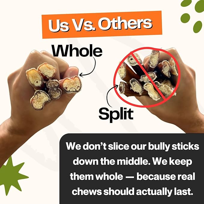 Bully Sticks for Dogs, (6 Inch, 10 Count), Dog Chew Toy for Aggresive Chewer, Long-Lasting, 100% Grass-Fed Beef Pizzle - Ideal for Medium and Large Dogs - Rawhide-Free