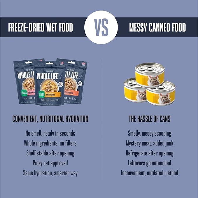 Whole Life Cat Freeze Dried Cat Food - Human-Grade Wet Food Toppers, Single Ingredient Snacks & Lickable Treats, Instantly Hydrating Natural Broth Just Add Water, Made in USA - Salmon & Tuna, 4.5 Oz